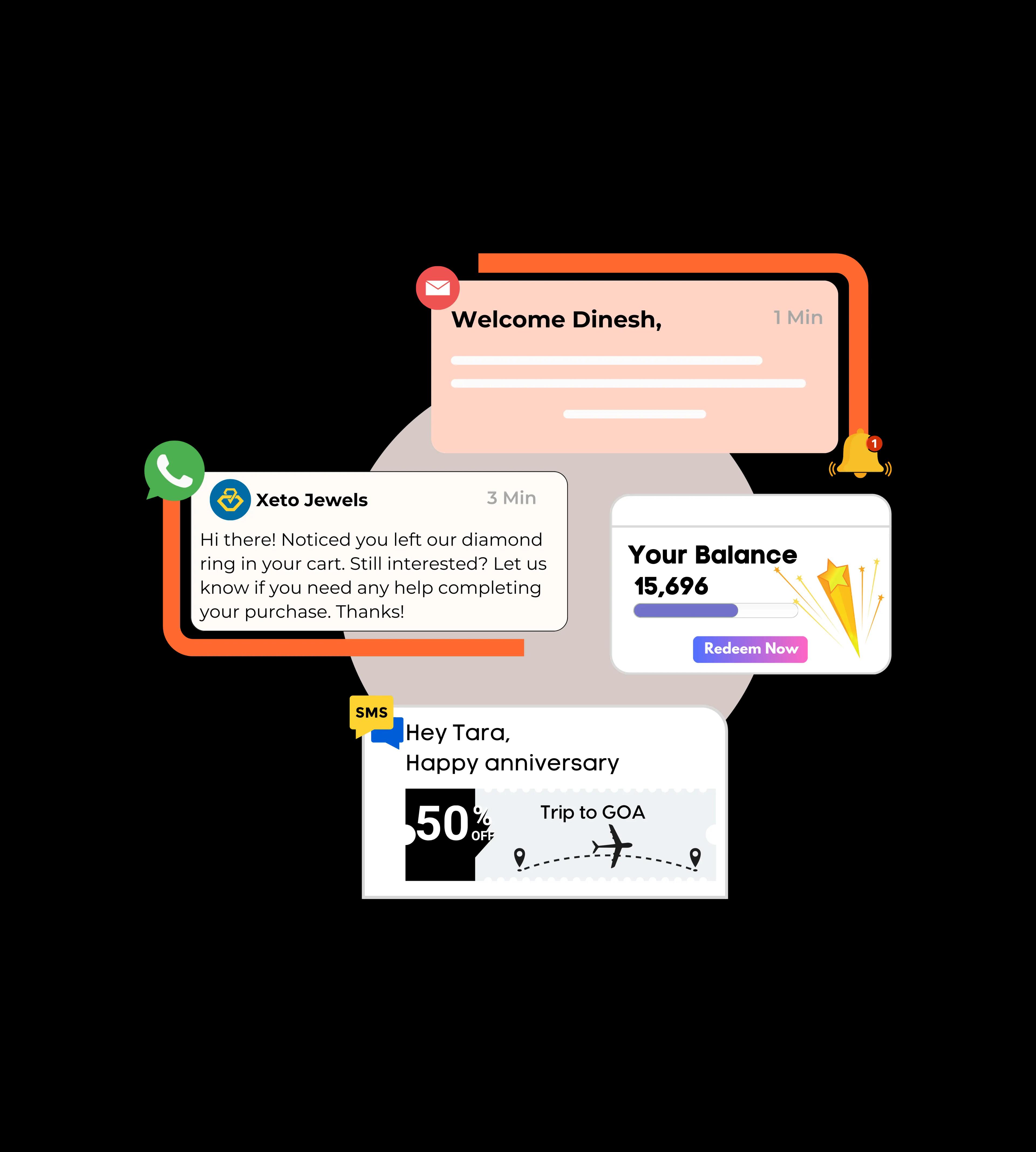 Lifting Your Marketing Game